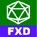 FX Draw20(数学图表绘制工具)破解版 20.2.10 免费版