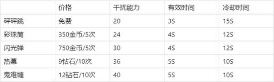 现代空战3D手游下载 v5.8.2