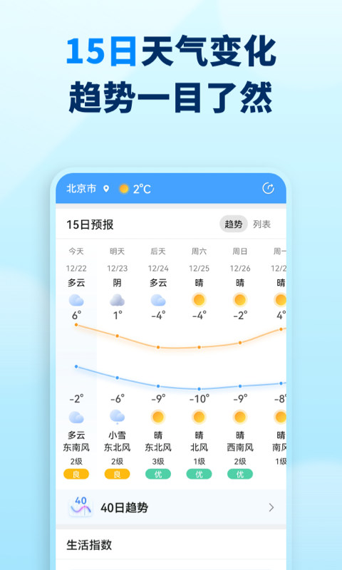 奇妙天气最新版下载 v1.1.7