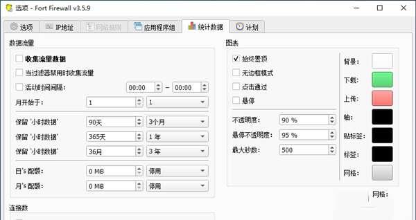 Fort Firewall(免费防火墙) 3.4.6 免费版