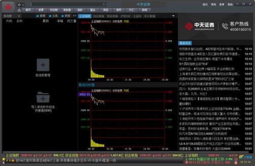 中天证券大智慧电脑版 8.35官方最新版