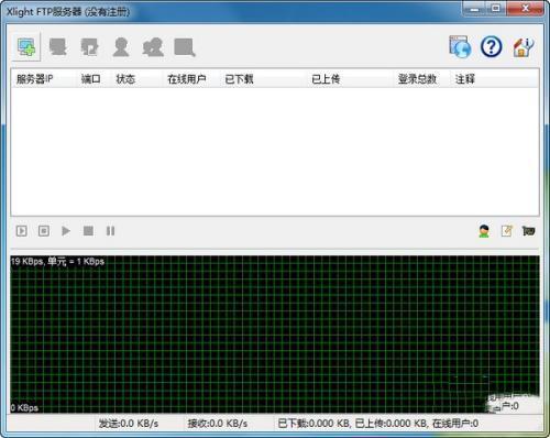 Xlight FTP Server(FTP服务器)3.9.3.2中文版(32位&64位) 最新电脑版