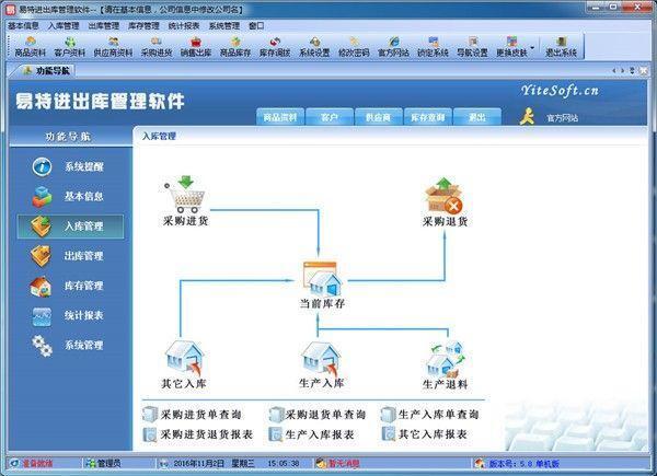 易特进出库管理软件官方版 6.5 最新版