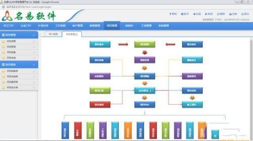 名易MyPM项目管理平台绿色版 1.5.2.0官方版