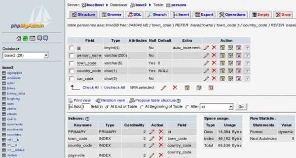 phpMyAdmin(MySQL数据库管理)官方版 5.3 最新版