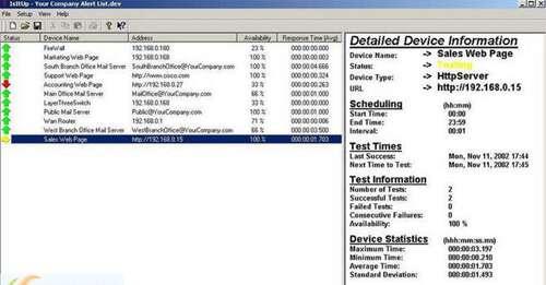 IsItUp Network Monitor（监控网络与系统运作软件）8.74 官方版